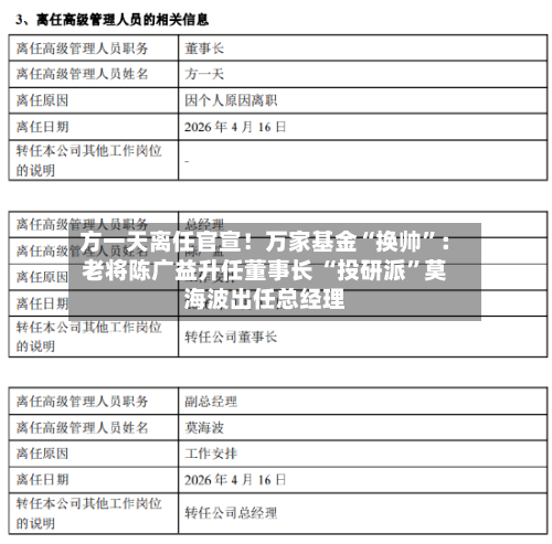方一天离任官宣！万家基金“换帅”：老将陈广益升任董事长 “投研派	”莫海波出任总经理-第2张图片