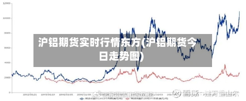 沪铝期货实时行情东方(沪铝期货今日走势图)