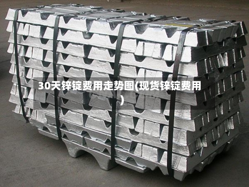 30天锌锭费用走势图(现货锌锭费用)-第2张图片