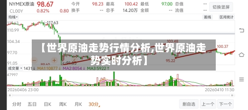 【世界原油走势行情分析,世界原油走势实时分析】