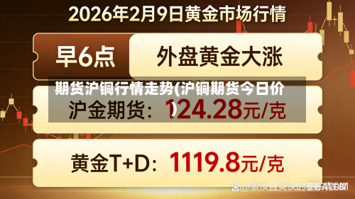 期货沪铜行情走势(沪铜期货今日价)