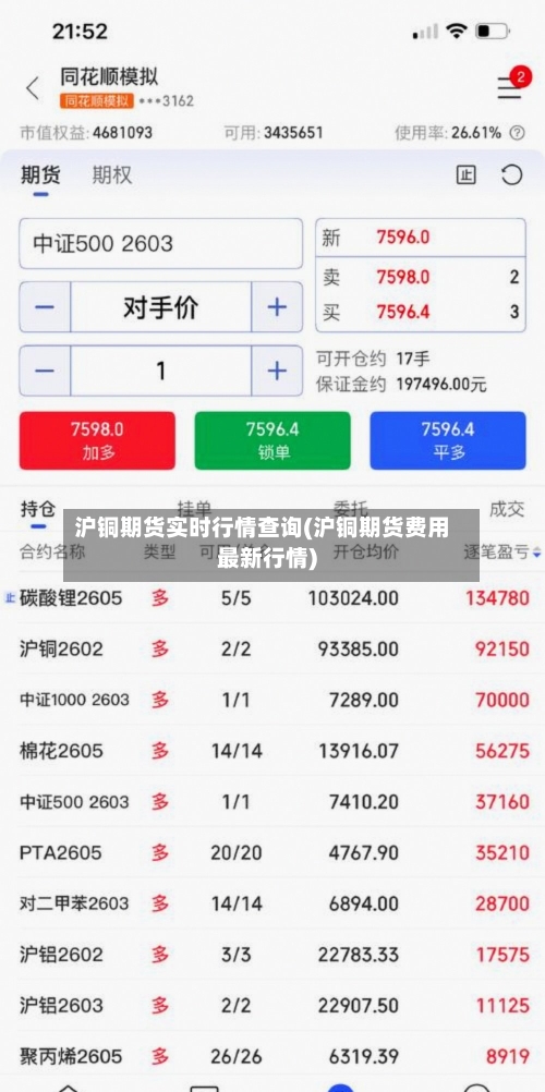 沪铜期货实时行情查询(沪铜期货费用最新行情)-第2张图片