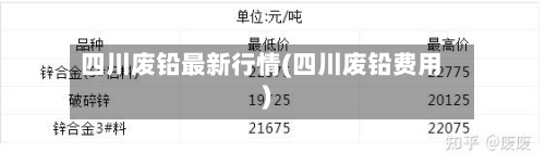 四川废铅最新行情(四川废铅费用)-第2张图片