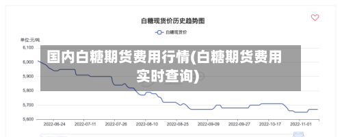 国内白糖期货费用行情(白糖期货费用实时查询)-第2张图片