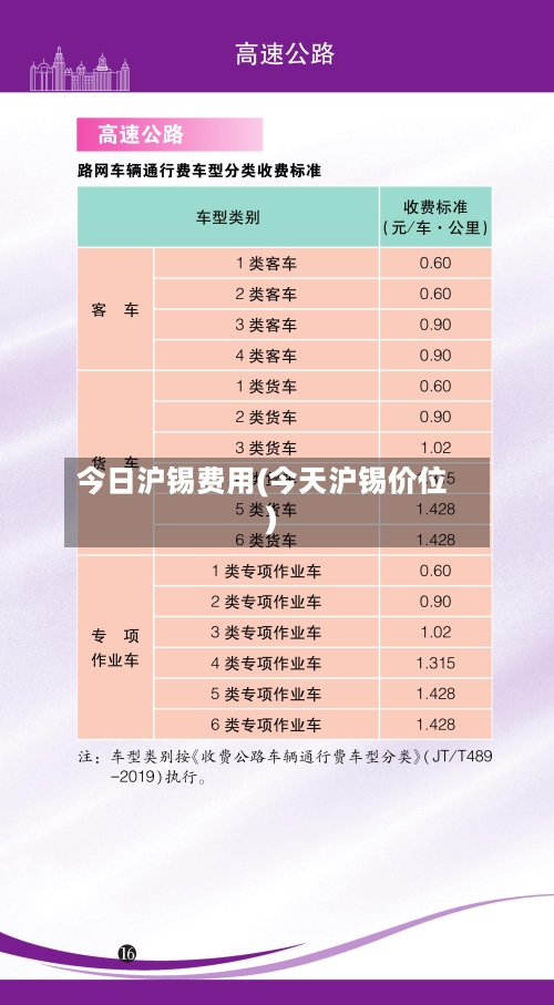 今日沪锡费用(今天沪锡价位)-第2张图片