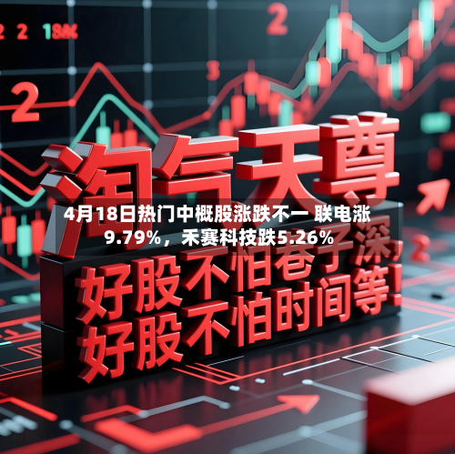 4月18日热门中概股涨跌不一 联电涨9.79%，禾赛科技跌5.26%-第2张图片