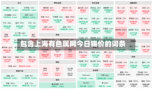 包含上海有色属网今日锡价的词条