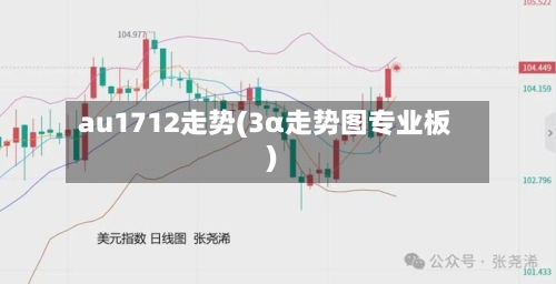 au1712走势(3α走势图专业板)-第1张图片
