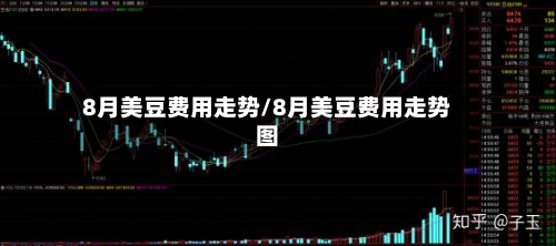 8月美豆费用走势/8月美豆费用走势图-第2张图片