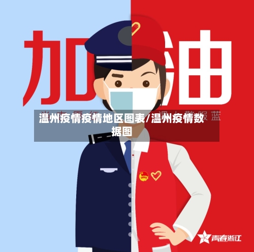 温州疫情疫情地区图表/温州疫情数据图-第2张图片