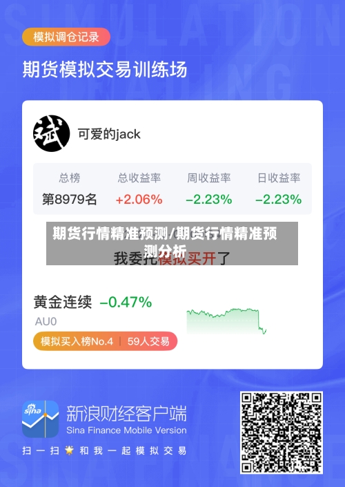 期货行情精准预测/期货行情精准预测分析