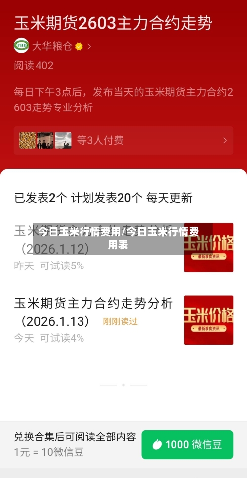 今日玉米行情费用/今日玉米行情费用表