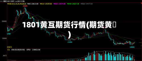 1801黄互期货行情(期货黄甦)-第2张图片