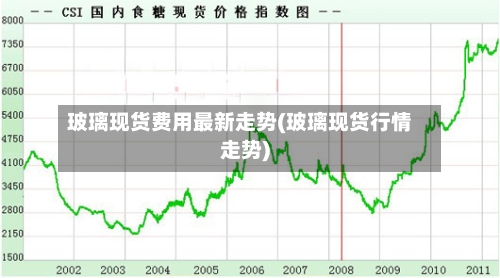 玻璃现货费用最新走势(玻璃现货行情走势)-第2张图片