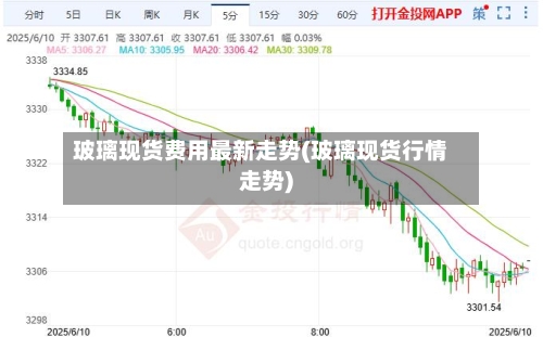 玻璃现货费用最新走势(玻璃现货行情走势)-第3张图片