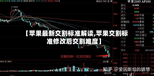 【苹果最新交割标准解读,苹果交割标准修改后交割难度】