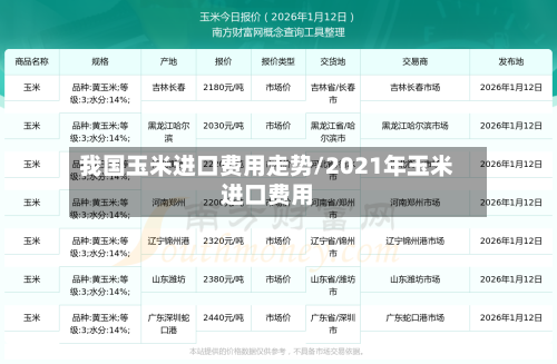 我国玉米进口费用走势/2021年玉米进口费用-第2张图片
