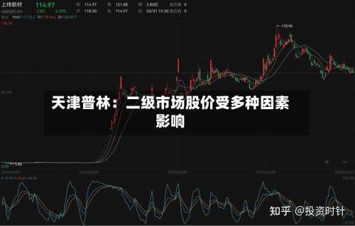 天津普林：二级市场股价受多种因素影响-第2张图片
