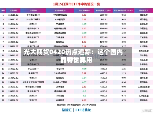 光大期货0420热点追踪：这个国内品种，费用只有世界的1/3 …-第2张图片