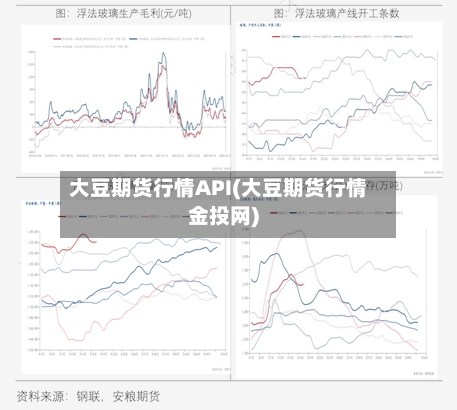 大豆期货行情API(大豆期货行情金投网)