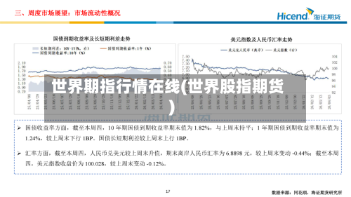 世界期指行情在线(世界股指期货)-第2张图片