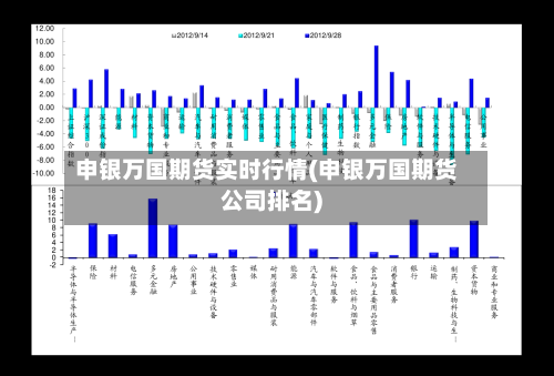 申银万国期货实时行情(申银万国期货公司排名)