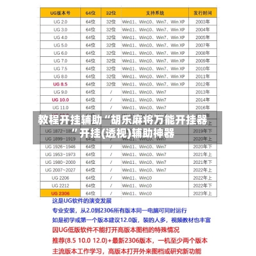 教程开挂辅助“胡乐麻将万能开挂器”开挂(透视)辅助神器