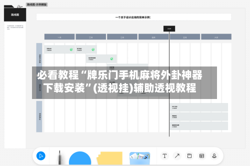 必看教程“牌乐门手机麻将外卦神器下载安装	”(透视挂)辅助透视教程-第2张图片