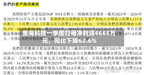 奥海科技一季度归母净利润4665万元	，同比下降62.6%-第2张图片