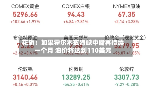 花旗：如果霍尔木兹海峡中断再持续一个月 油价将达到110美元