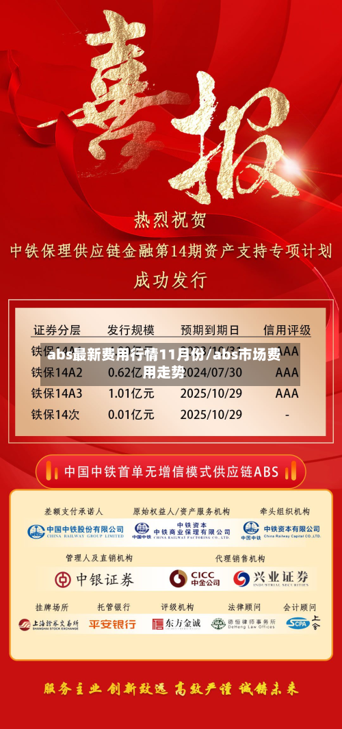 abs最新费用行情11月份/abs市场费用走势