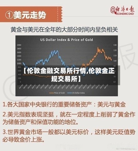 【伦敦金融交易所行情,伦敦金正规交易所】