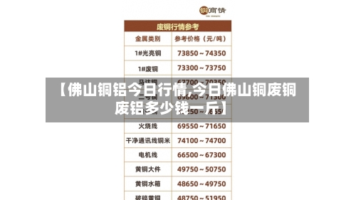 【佛山铜铝今日行情,今日佛山铜废铜废铝多少钱一斤】-第3张图片