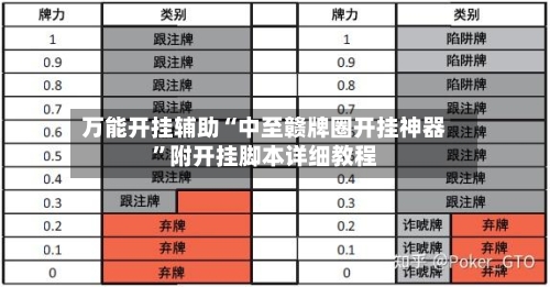 万能开挂辅助“中至赣牌圈开挂神器”附开挂脚本详细教程-第3张图片