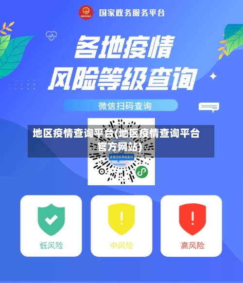 地区疫情查询平台(地区疫情查询平台官方网站)-第3张图片