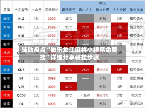 辅助盘点“微乐龙江麻将小程序免费挂	”详细分享装挂步骤-第2张图片