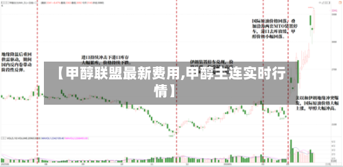 【甲醇联盟最新费用,甲醇主连实时行情】-第2张图片
