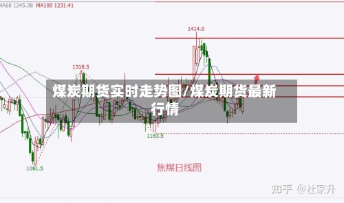 煤炭期货实时走势图/煤炭期货最新行情-第2张图片