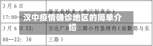 汉中疫情确诊地区的简单介绍