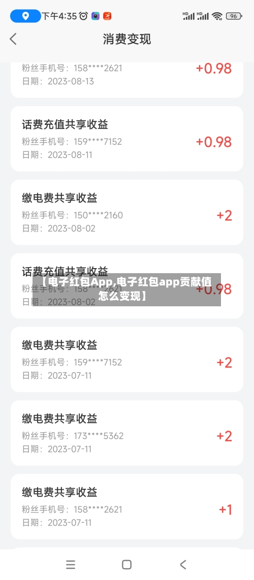 【电子红包App,电子红包app贡献值怎么变现】-第3张图片