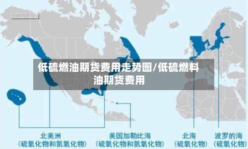 低硫燃油期货费用走势图/低硫燃料油期货费用-第2张图片