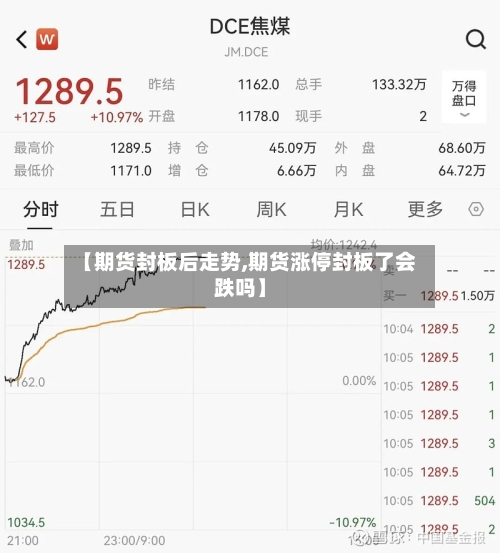 【期货封板后走势,期货涨停封板了会跌吗】