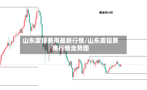 山东废锌费用最新行情/山东废铅费用行情走势图