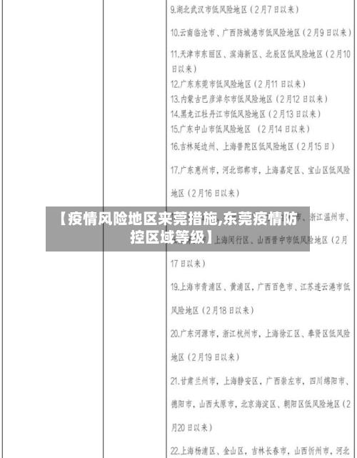 【疫情风险地区来莞措施,东莞疫情防控区域等级】