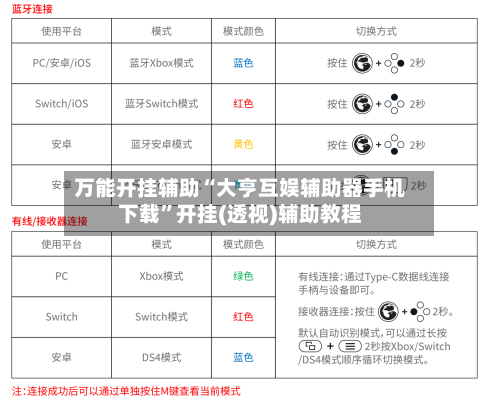 万能开挂辅助“大亨互娱辅助器手机下载	”开挂(透视)辅助教程-第2张图片