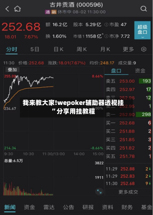 我来教大家!wepoker辅助器透视挂	”分享用挂教程-第2张图片