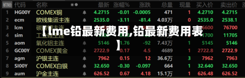 【lme铅最新费用,铅最新费用表】-第3张图片