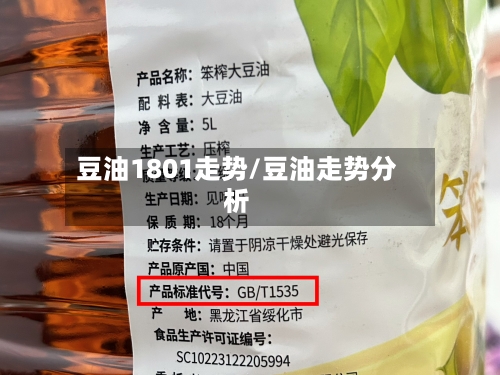 豆油1801走势/豆油走势分析-第3张图片