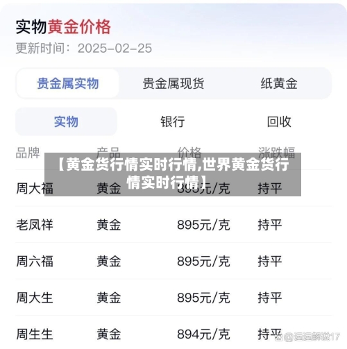 【黄金货行情实时行情,世界黄金货行情实时行情】-第2张图片