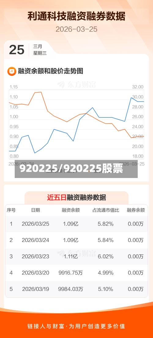 920225/920225股票-第2张图片